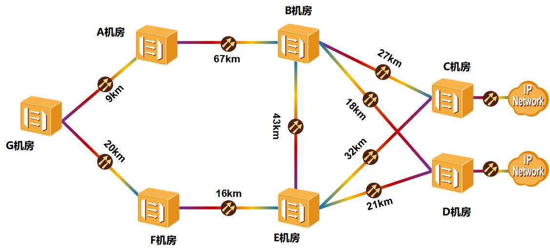 数据中心.jpg